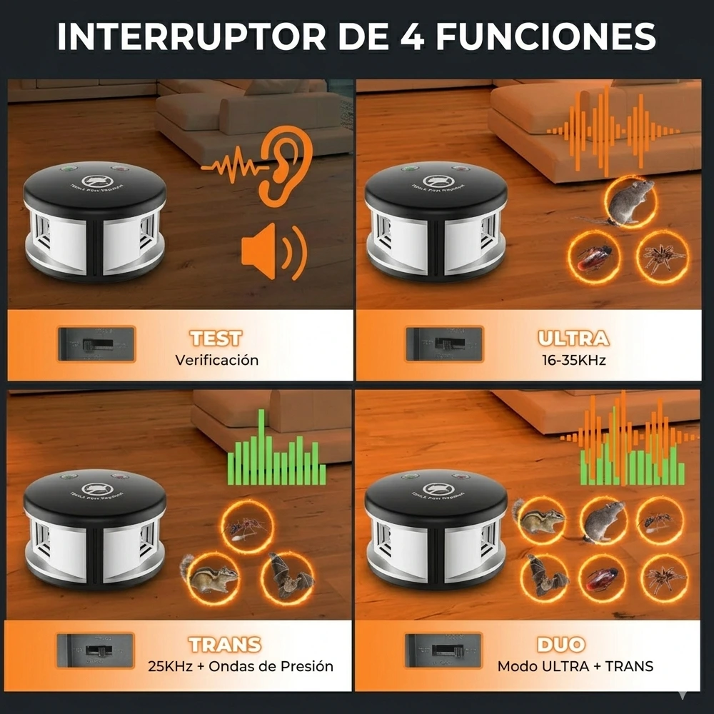 Ultrasonido Anti Roedores y Murciélagos Dual Ultrasonic Speakers 8 repelente-de-plagas-ultrasonico