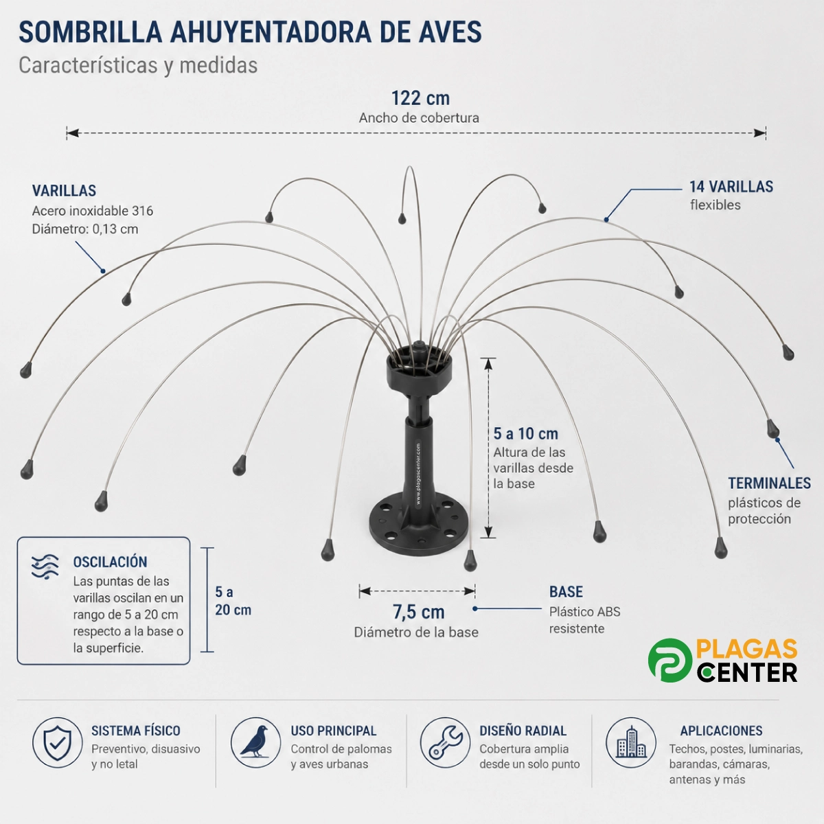 Sombrilla ahuyentadora de aves 5 Sombrilla ahuyentadora aves vista frontal