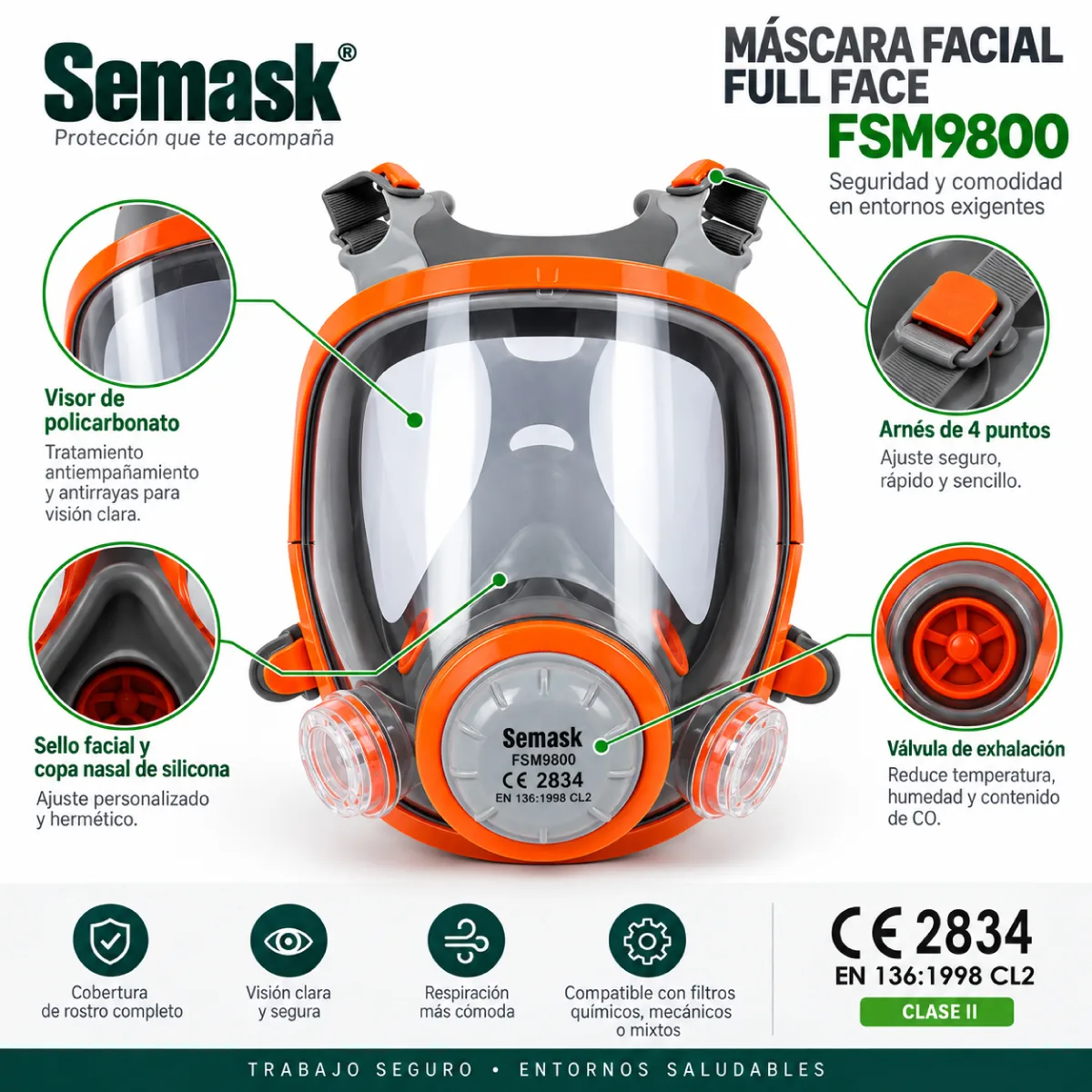 Semask fsm9800 proteccion rostro completo